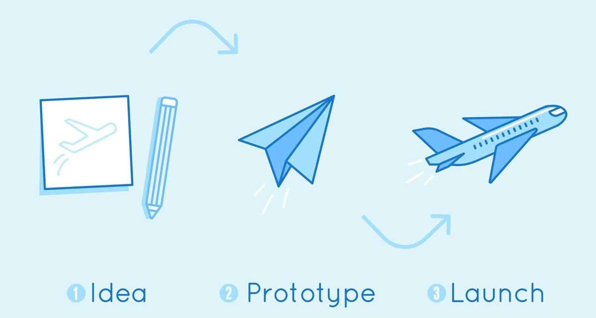 The Power of Prototyping: How the MVP Drives Innovation in the Tech Industry