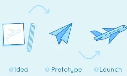 The Power of Prototyping: How the MVP Drives Innovation in the Tech Industry