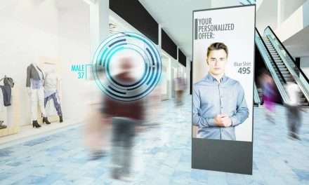 Personalization: The Irresistible Power of Tailored Digital Marketing for Business Growth